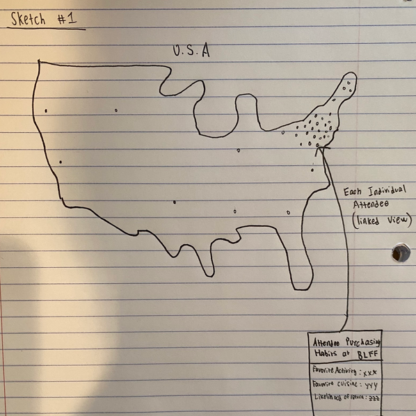 Original Sketch 2
